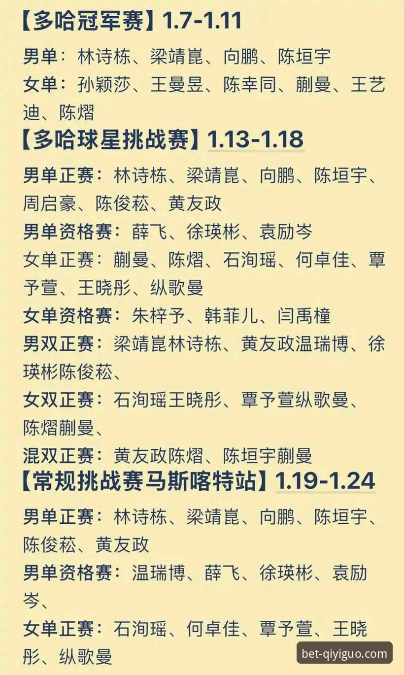 奇异果体育与竞彩365对比 5个关键数据解析孙笑薇卢森堡站U15夺冠:从69位黑马到国乒新星的蜕变