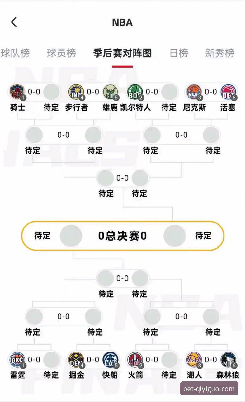 奇异果体育赛事直播推荐 如何通过专业赛事数据,深度复盘湖人队137-130战胜步行者的关键回合?