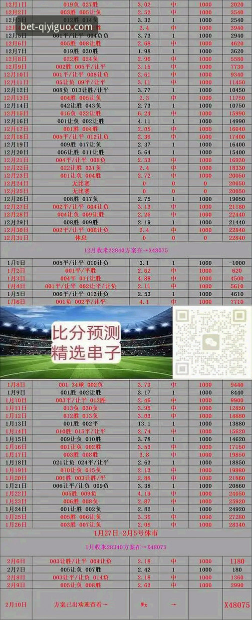 奇异果体育投注指南 奇异果体育 vs 竞彩365:投注指南全面对比,哪个更适合你的分析策略?